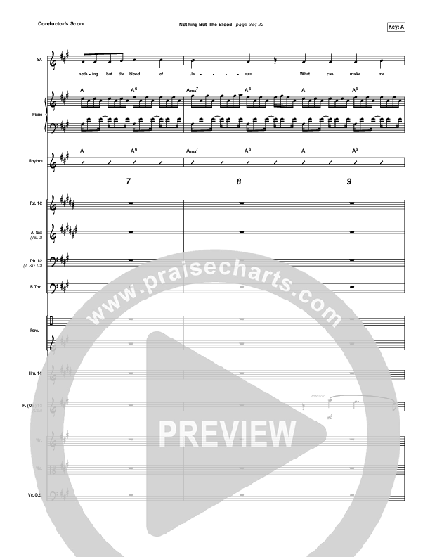 Nothing But The Blood Conductor's Score (Austin Stone Worship)
