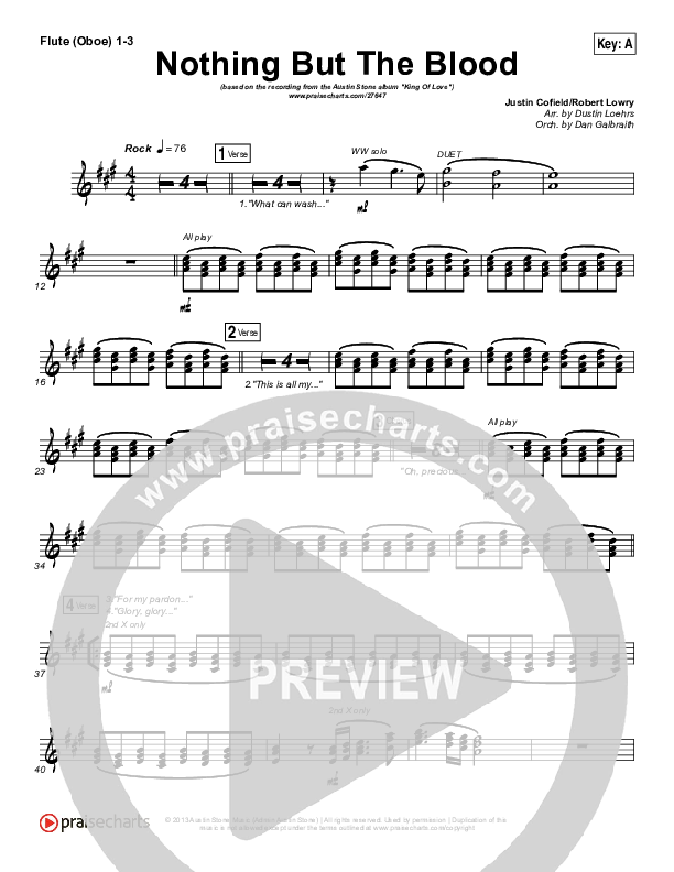 Nothing But The Blood Flute/Oboe 1/2/3 (Austin Stone Worship)