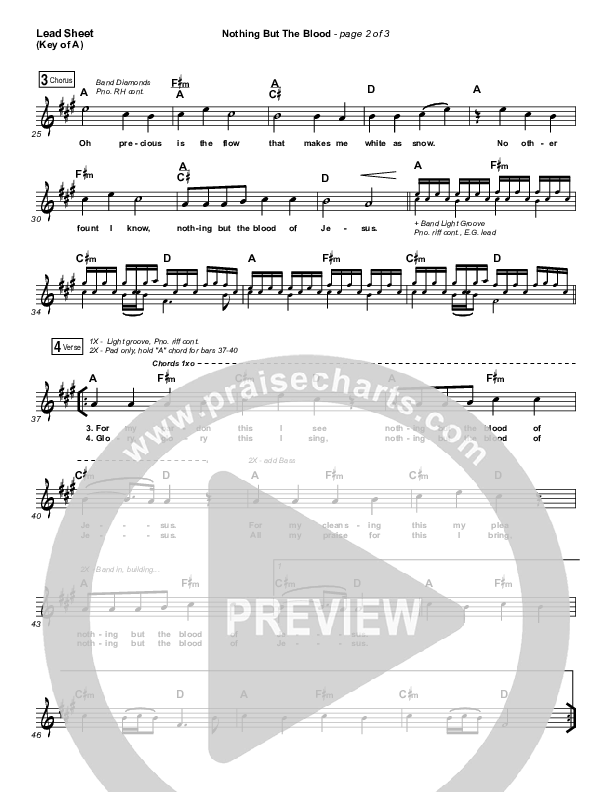 Nothing But The Blood Lead Sheet (Melody) (Austin Stone Worship)