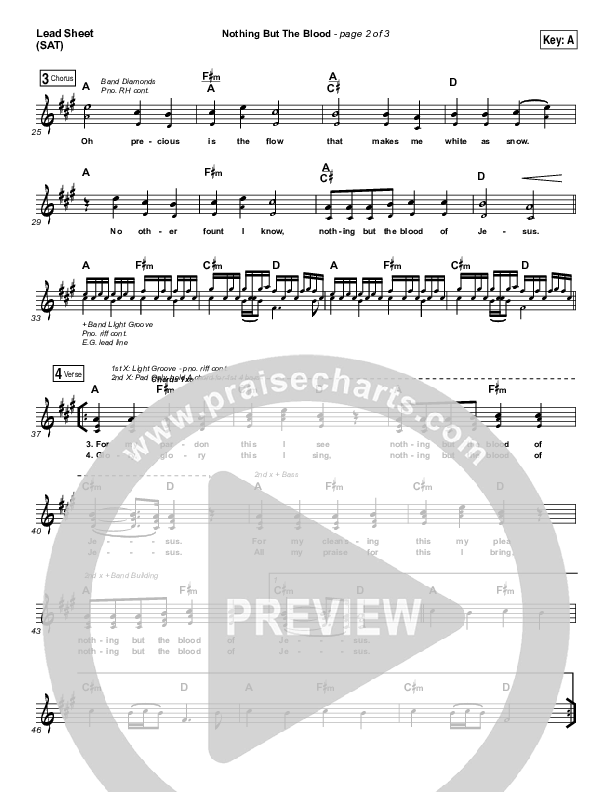 Nothing But The Blood Lead Sheet (SAT) (Austin Stone Worship)