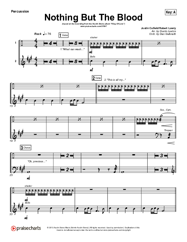 Nothing But The Blood Percussion (Austin Stone Worship)