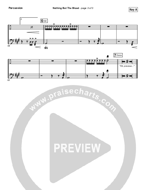 Nothing But The Blood Percussion (Austin Stone Worship)