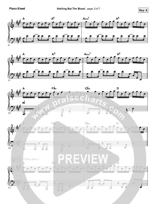 Nothing But The Blood Piano Sheet (Austin Stone Worship)