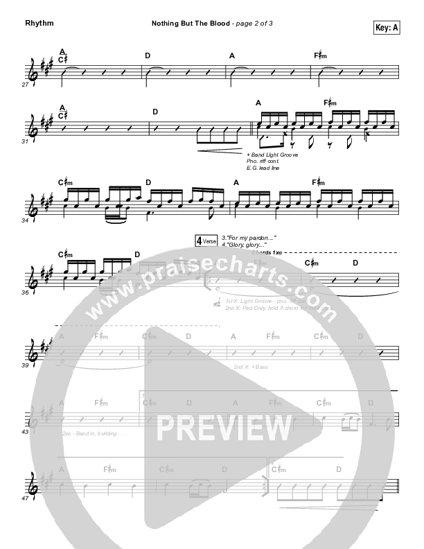 Nothing But The Blood Rhythm Chart (Austin Stone Worship)