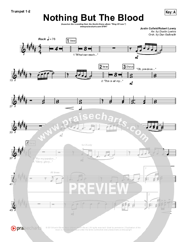 Nothing But The Blood Brass Pack (Austin Stone Worship)