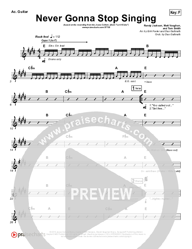 Never Gonna Stop Singing Rhythm Chart (Jesus Culture / Kim Walker-Smith)