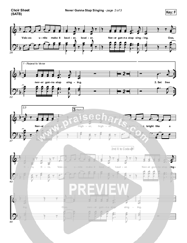 Never Gonna Stop Singing Choir Vocals (SATB) (Jesus Culture / Kim Walker-Smith)