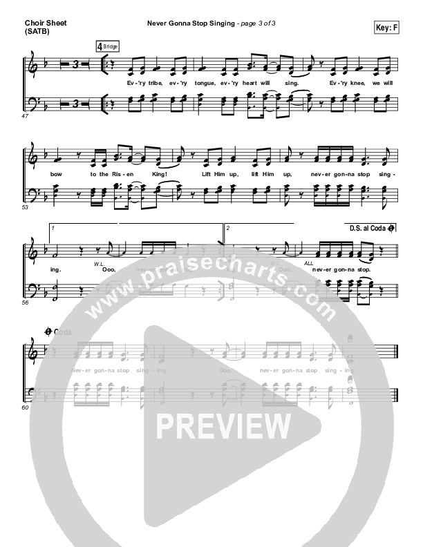 Never Gonna Stop Singing Choir Vocals (SATB) (Jesus Culture / Kim Walker-Smith)