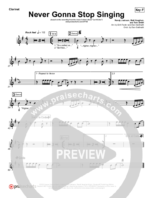 Never Gonna Stop Singing Wind Pack (Jesus Culture / Kim Walker-Smith)