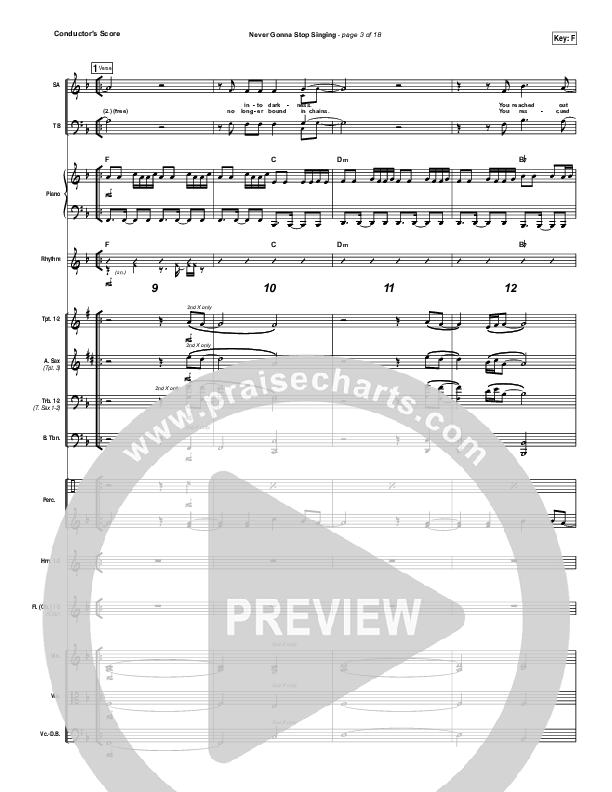 Never Gonna Stop Singing Conductor's Score (Jesus Culture / Kim Walker-Smith)