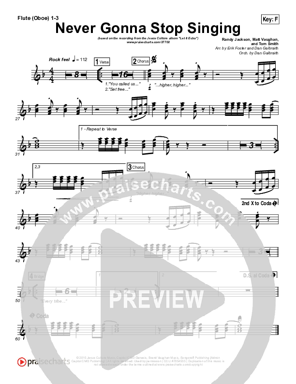 Never Gonna Stop Singing Wind Pack (Jesus Culture / Kim Walker-Smith)