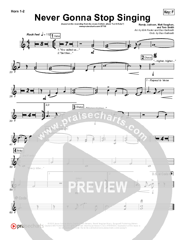 Never Gonna Stop Singing Brass Pack (Jesus Culture / Kim Walker-Smith)