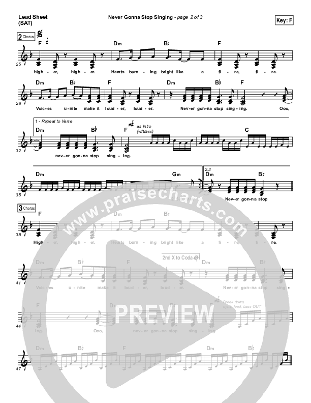 Never Gonna Stop Singing Lead Sheet (SAT) (Jesus Culture / Kim Walker-Smith)
