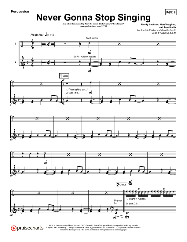 Never Gonna Stop Singing Percussion (Jesus Culture / Kim Walker-Smith)