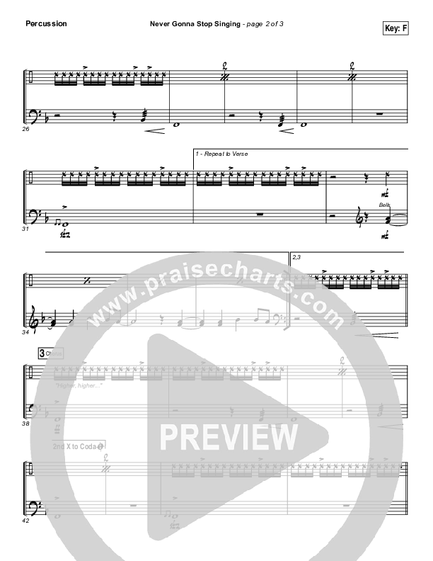 Never Gonna Stop Singing Percussion (Jesus Culture / Kim Walker-Smith)