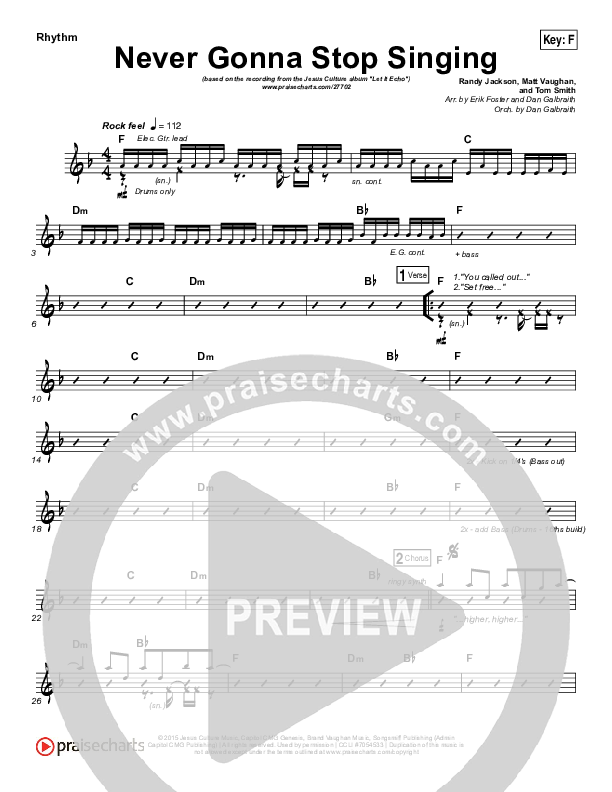 Never Gonna Stop Singing Rhythm Chart (Jesus Culture / Kim Walker-Smith)