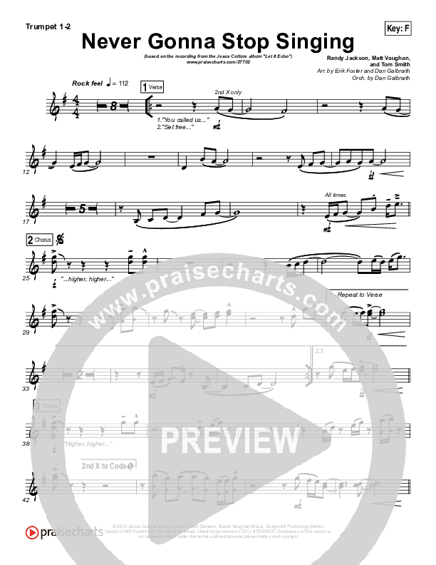 Never Gonna Stop Singing Trumpet 1,2 (Jesus Culture / Kim Walker-Smith)