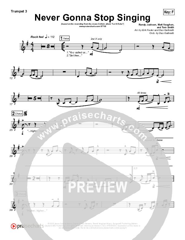 Never Gonna Stop Singing Trumpet 3 (Jesus Culture / Kim Walker-Smith)