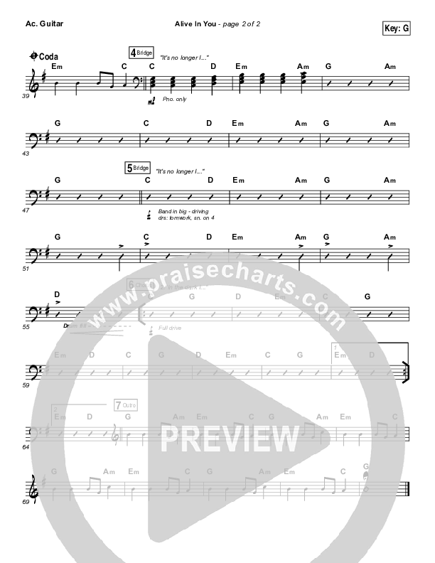 Alive In You Acoustic Guitar (Jesus Culture / Kim Walker-Smith)