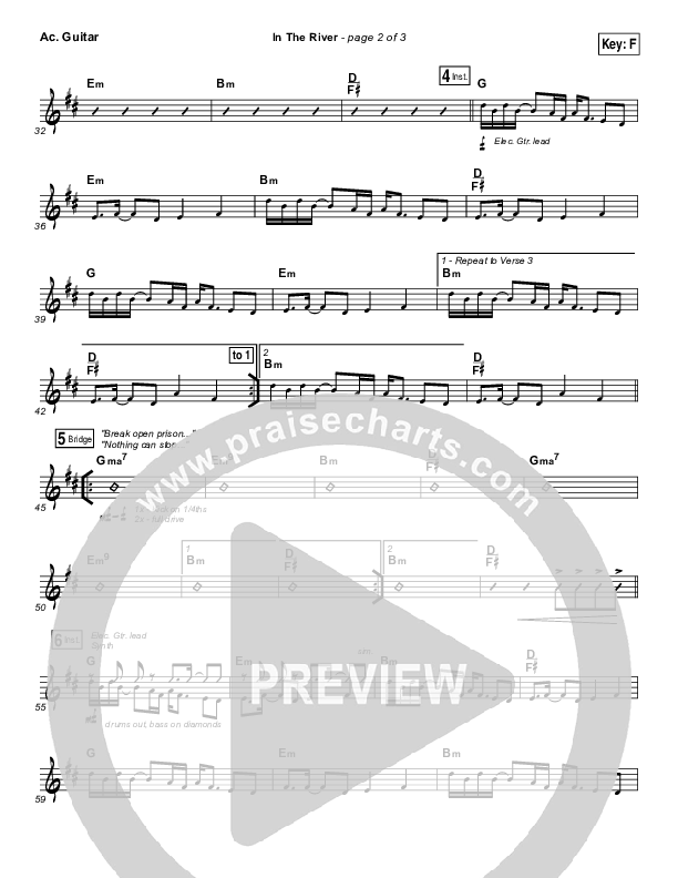 In The River Acoustic Guitar (Jesus Culture / Kim Walker-Smith)