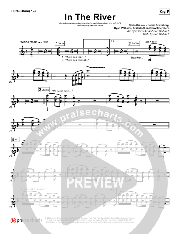 In The River Wind Pack (Jesus Culture / Kim Walker-Smith)