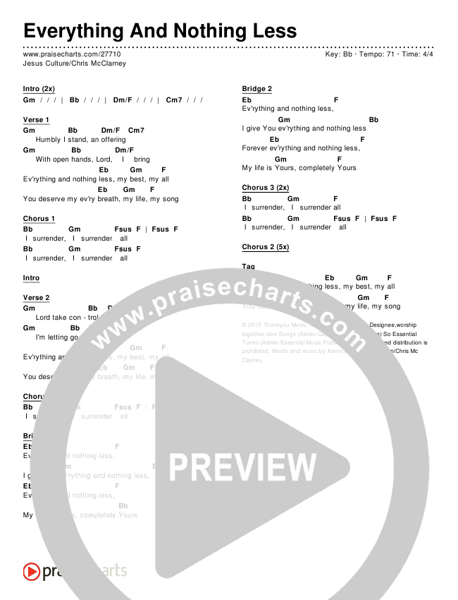 Everything And Nothing Less Chords & Lyrics (Jesus Culture / Chris McClarney)