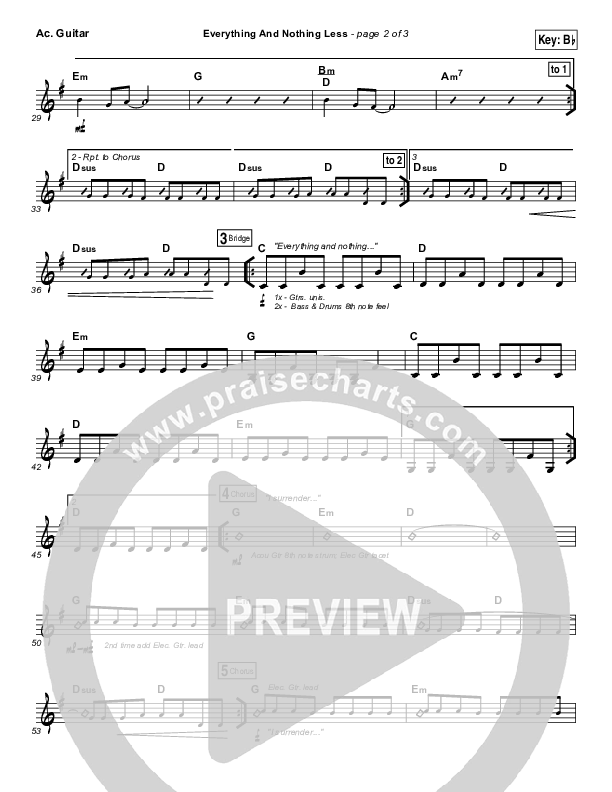 Everything And Nothing Less Acoustic Guitar (Jesus Culture / Chris McClarney)