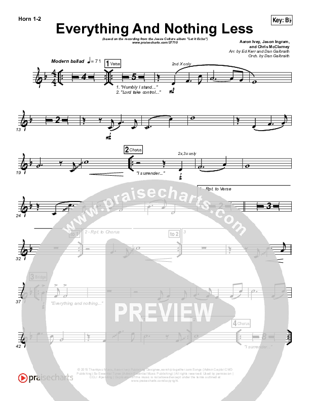 Everything And Nothing Less Brass Pack (Jesus Culture / Chris McClarney)