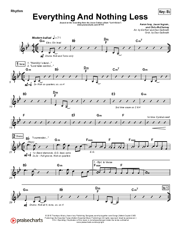 Everything And Nothing Less Rhythm Chart (Jesus Culture / Chris McClarney)