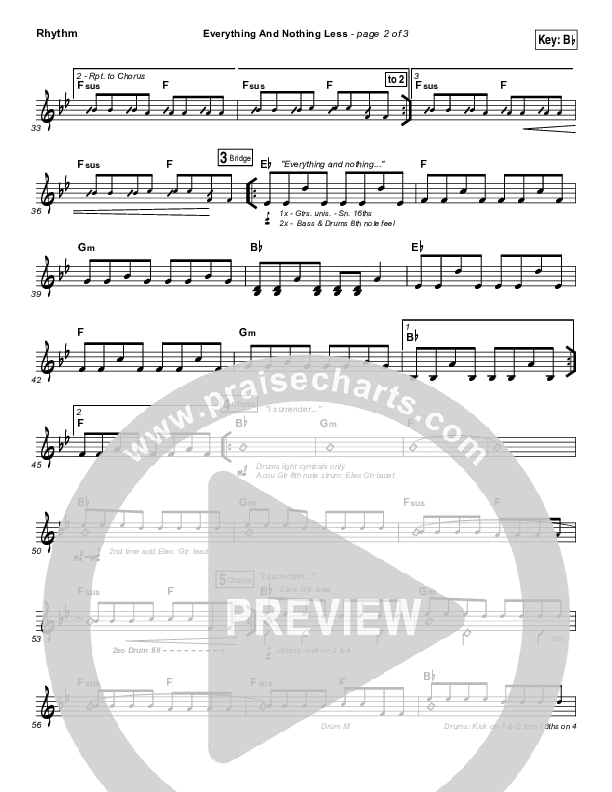 Everything And Nothing Less Rhythm Chart (Jesus Culture / Chris McClarney)