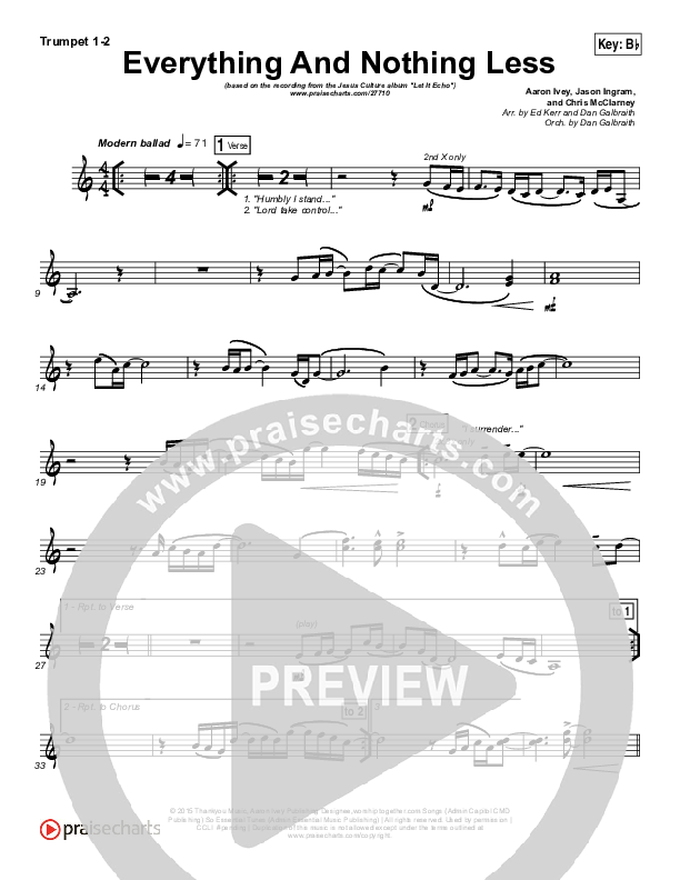 Everything And Nothing Less Brass Pack (Jesus Culture / Chris McClarney)