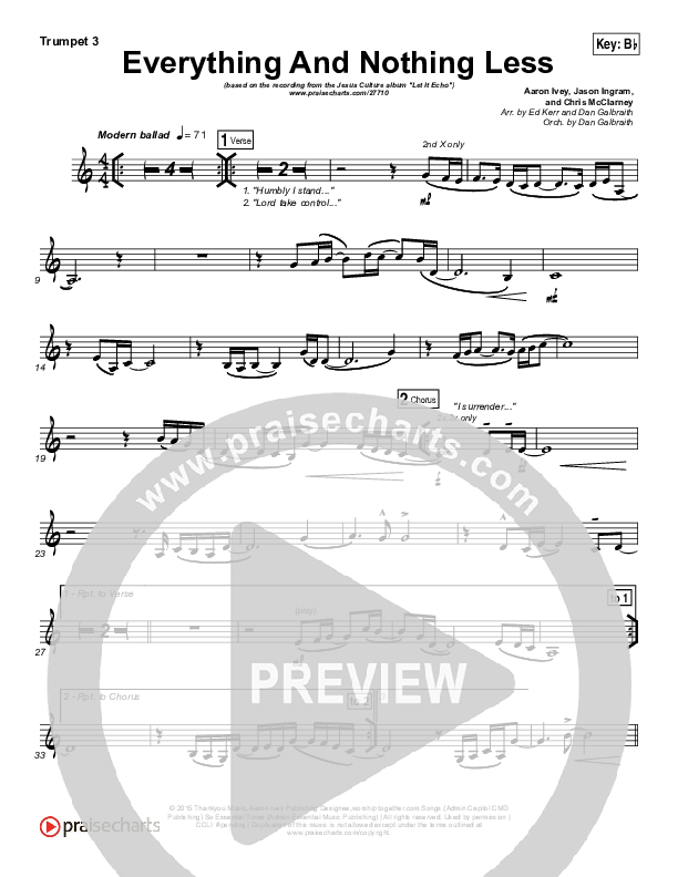 Everything And Nothing Less Trumpet 3 (Jesus Culture / Chris McClarney)