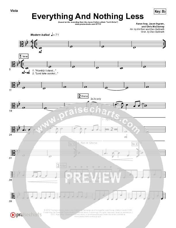 Everything And Nothing Less Viola (Jesus Culture / Chris McClarney)