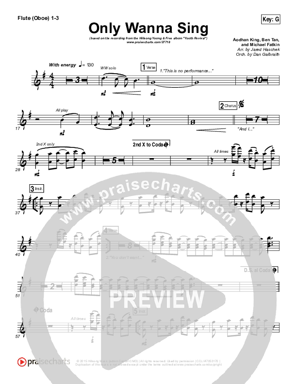 Only Wanna Sing Wind Pack (Hillsong Young & Free)