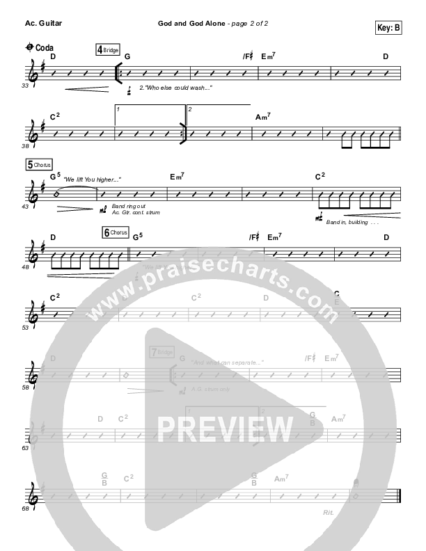 God And God Alone Acoustic Guitar (Chris Tomlin / Passion)