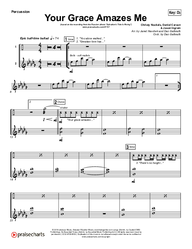 Your Grace Amazes Me Percussion (Christy Nockels / Passion)
