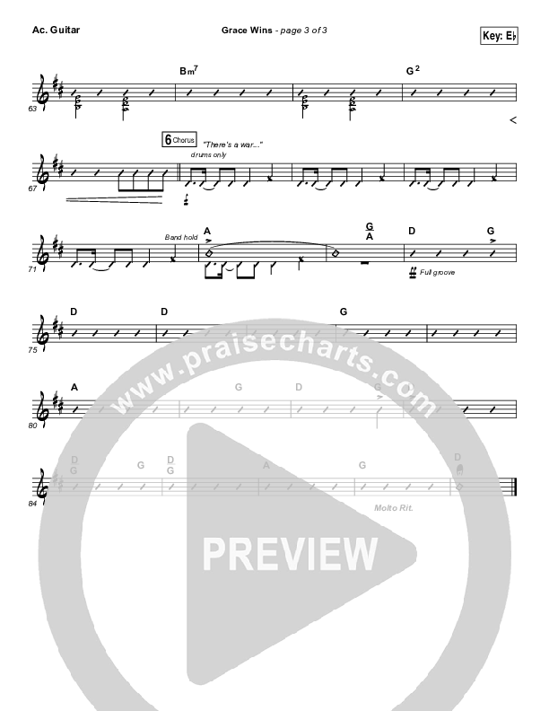 Grace Wins Acoustic Guitar (Matthew West)