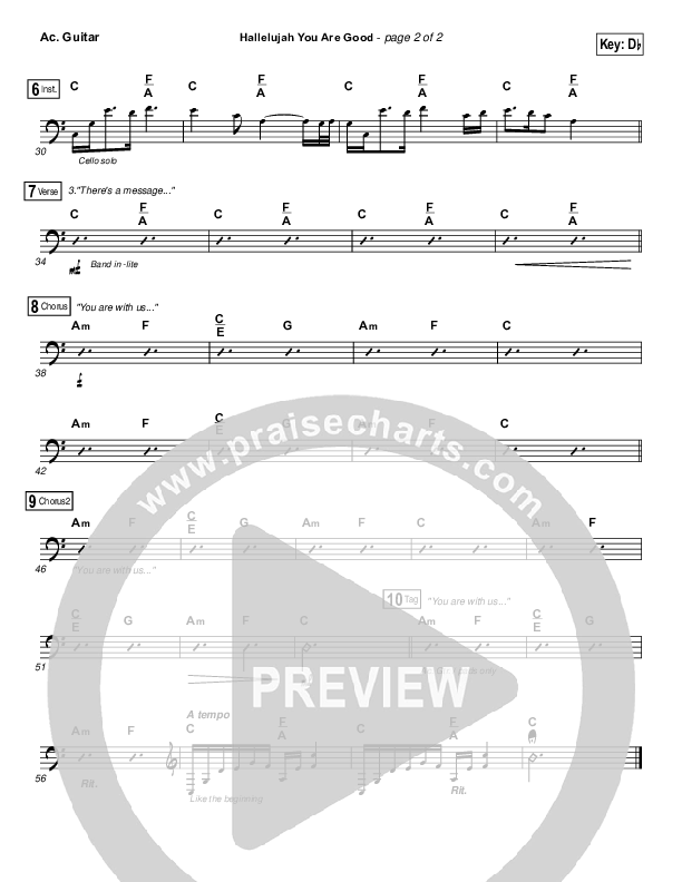 Hallelujah You Are Good Acoustic Guitar (Steven Curtis Chapman / Matt Maher)