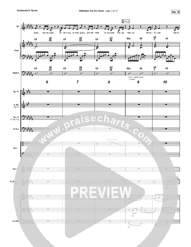 Hallelujah You Are Good Conductor's Score (Steven Curtis Chapman / Matt Maher)