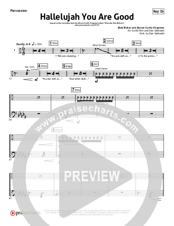 Hallelujah You Are Good Percussion (Steven Curtis Chapman / Matt Maher)