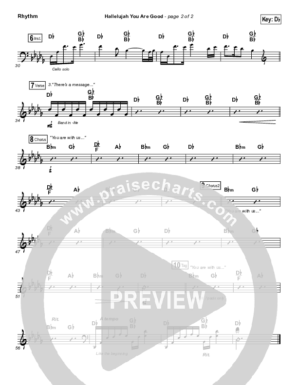 Hallelujah You Are Good Rhythm Chart (Steven Curtis Chapman / Matt Maher)