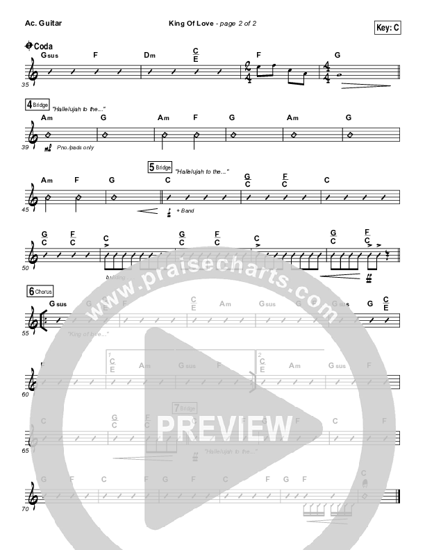 King Of Love Acoustic Guitar (Steven Curtis Chapman)