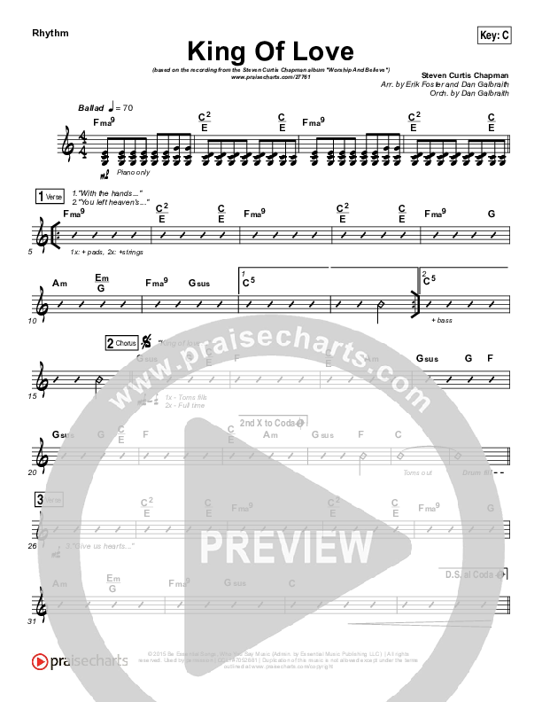 King Of Love Rhythm Chart (Steven Curtis Chapman)