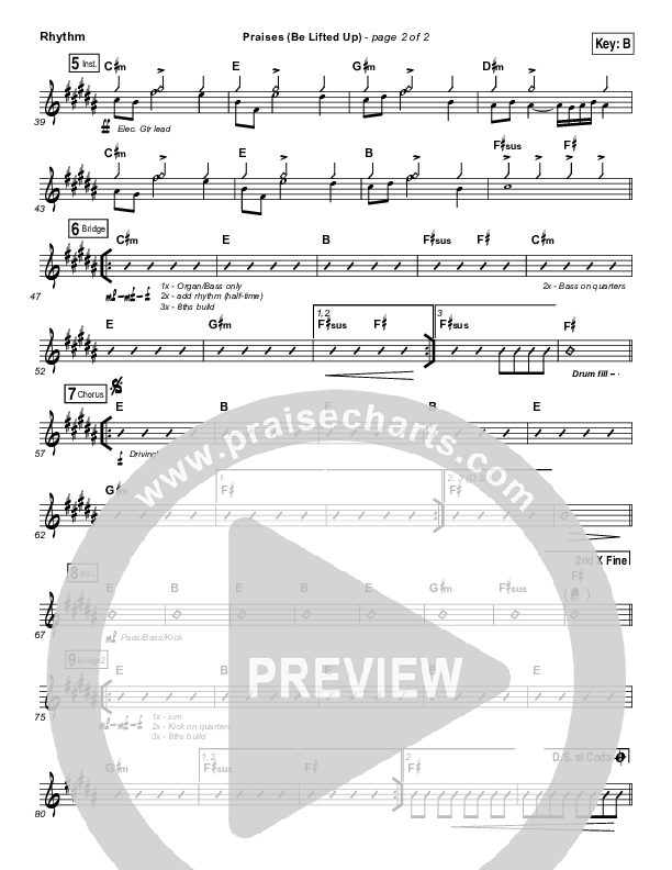 Praises (Be Lifted Up) Rhythm Chart (Bethel Music / Josh Baldwin)