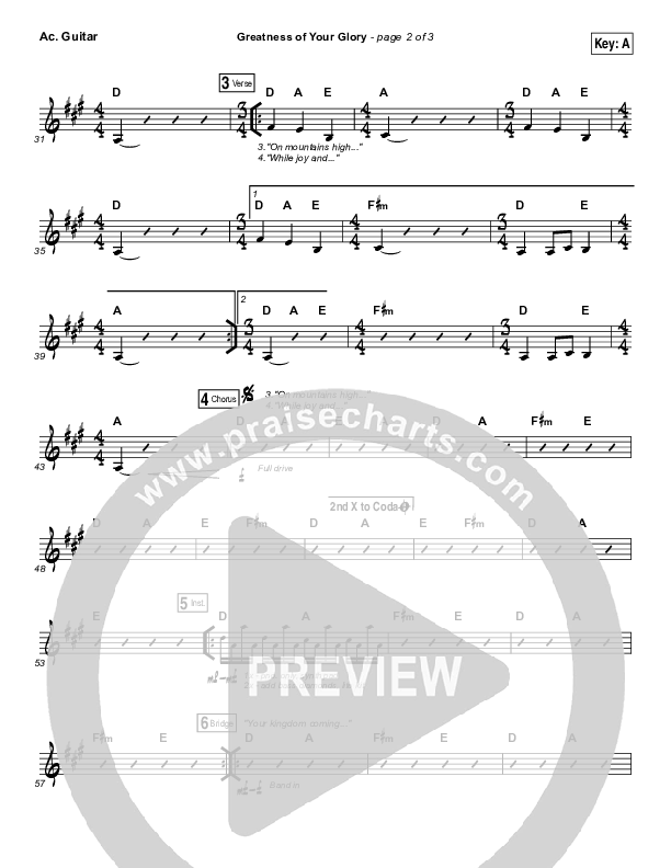 Greatness Of Your Glory Acoustic Guitar (Bethel Music / Brian Johnson)