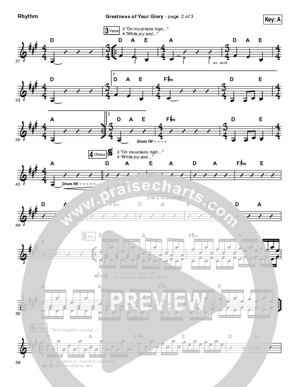 Greatness Of Your Glory Rhythm Chart (Bethel Music / Brian Johnson)