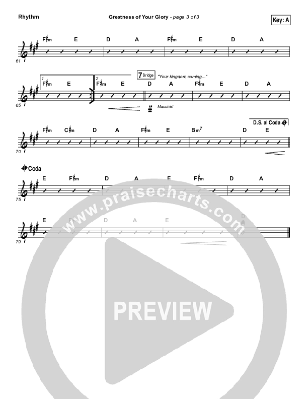 Greatness Of Your Glory Rhythm Chart (Bethel Music / Brian Johnson)