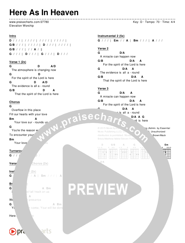 Here As In Heaven Chord Chart