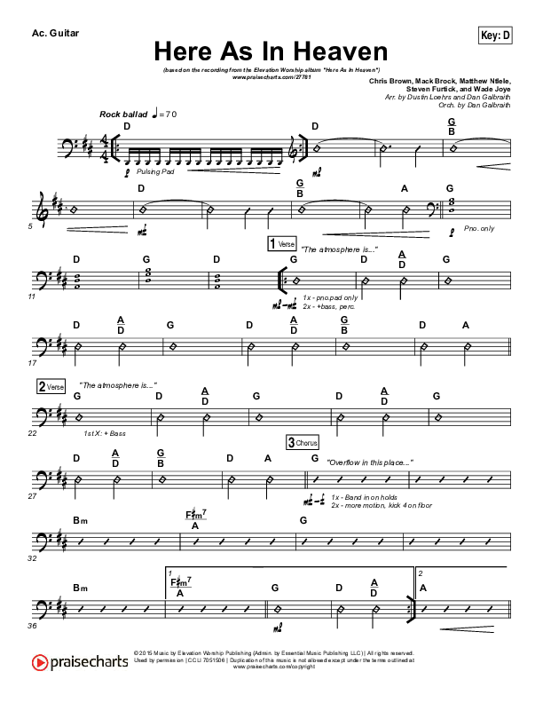 Here As In Heaven Acoustic Guitar (Elevation Worship)