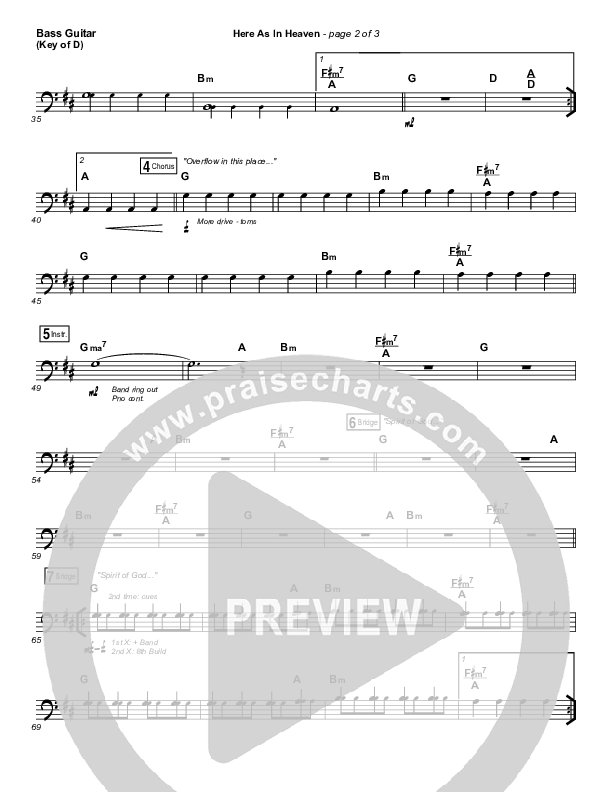 Here As In Heaven Bass Guitar (Elevation Worship)